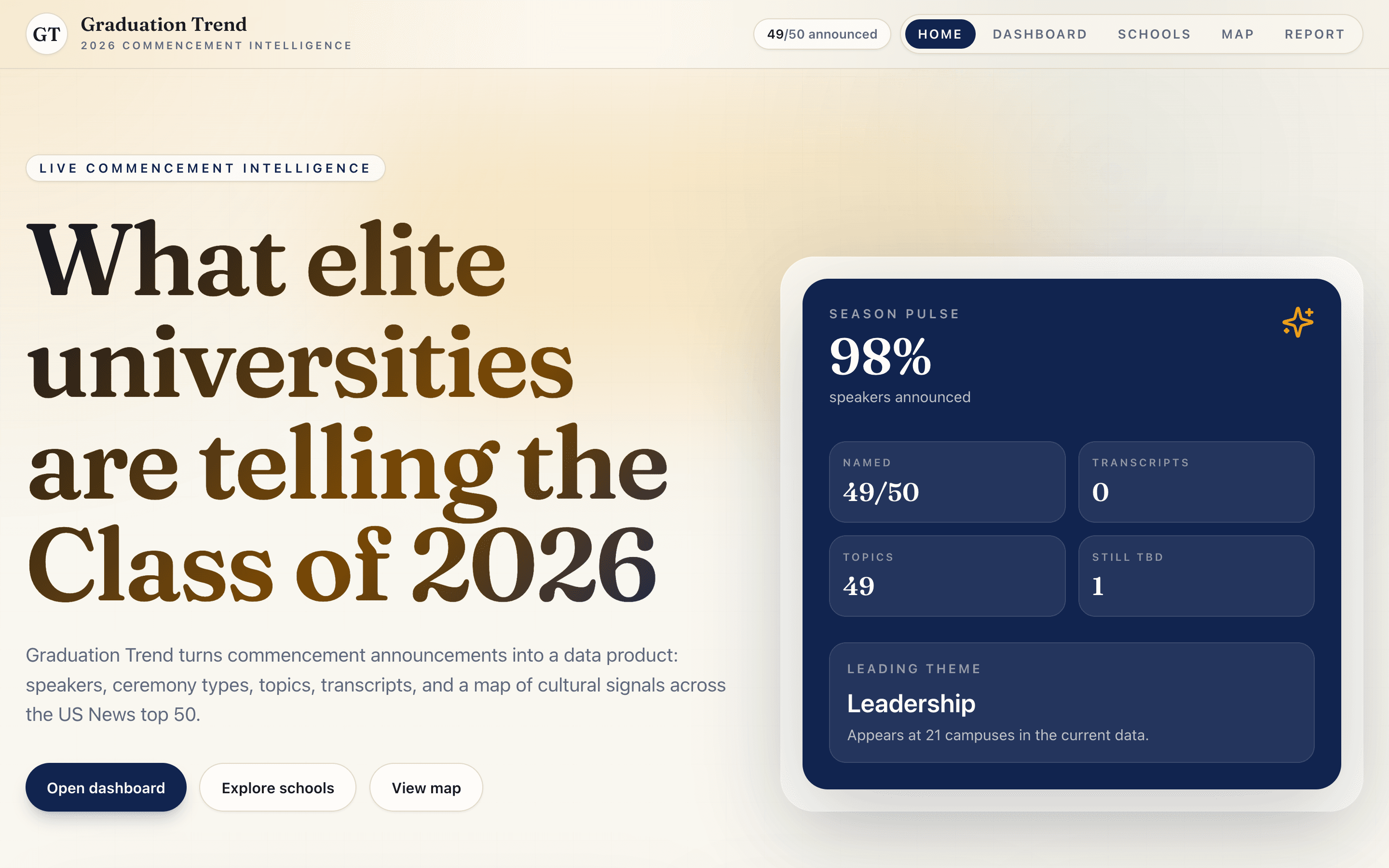Graduation Trend screenshot